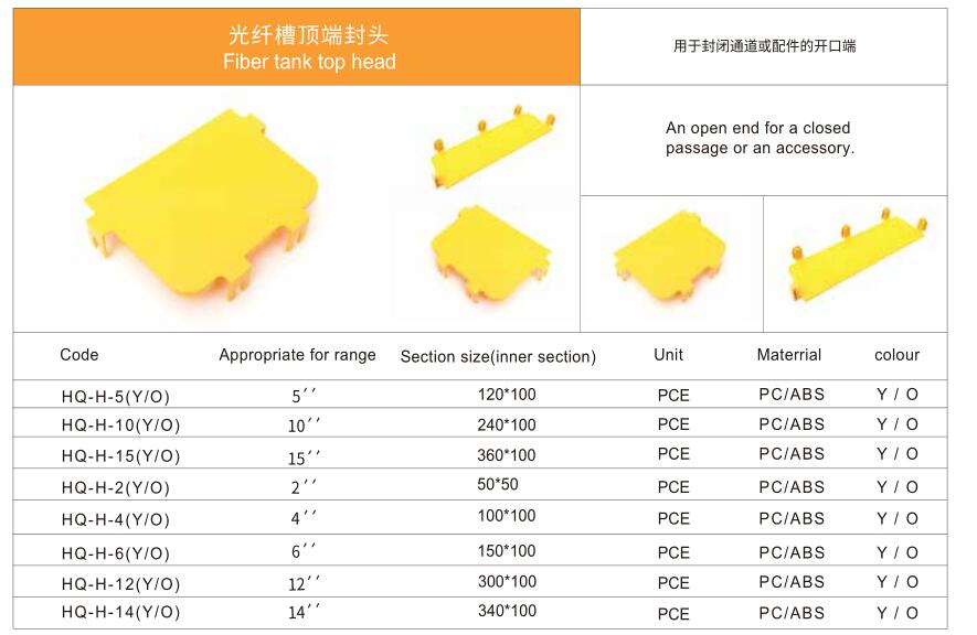 Fiber slot top end