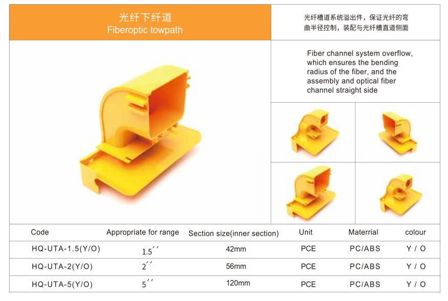 Fiber optic cable